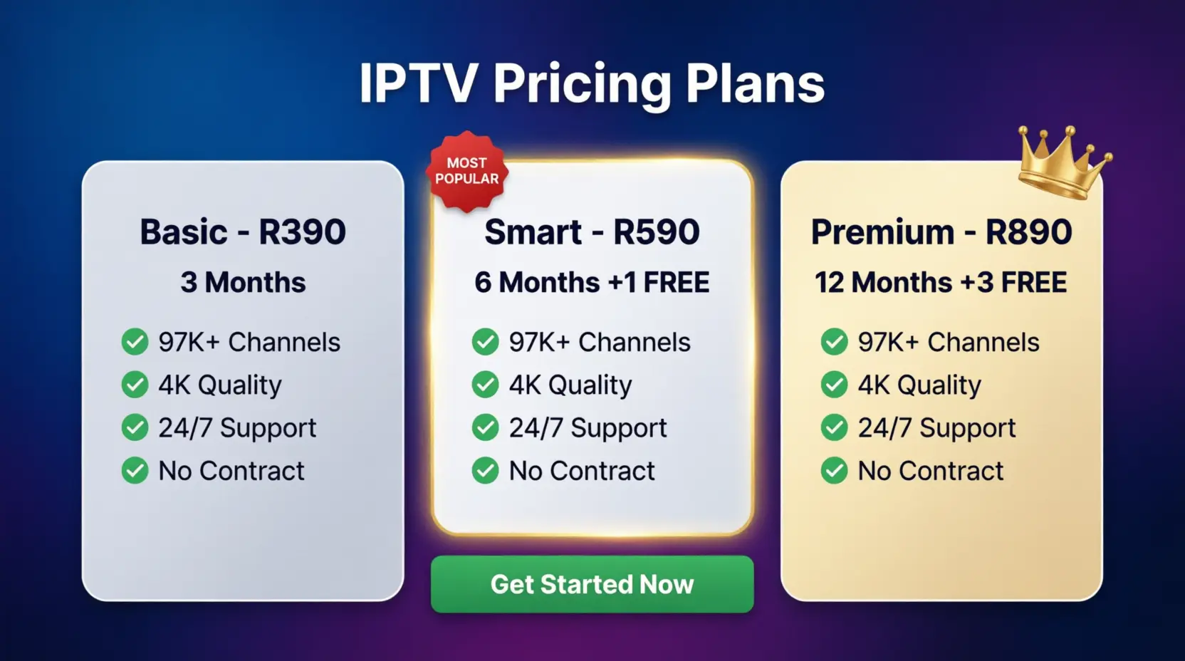 IPTV subscription pricing plans South Africa showing Basic R390 for 3 months, Smart R590 for 6 months plus 1 free, Premium R890 for 12 months plus 3 free with 97K channels, 4K quality, 24/7 support features